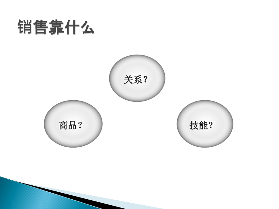 终端销售十步曲_第2页