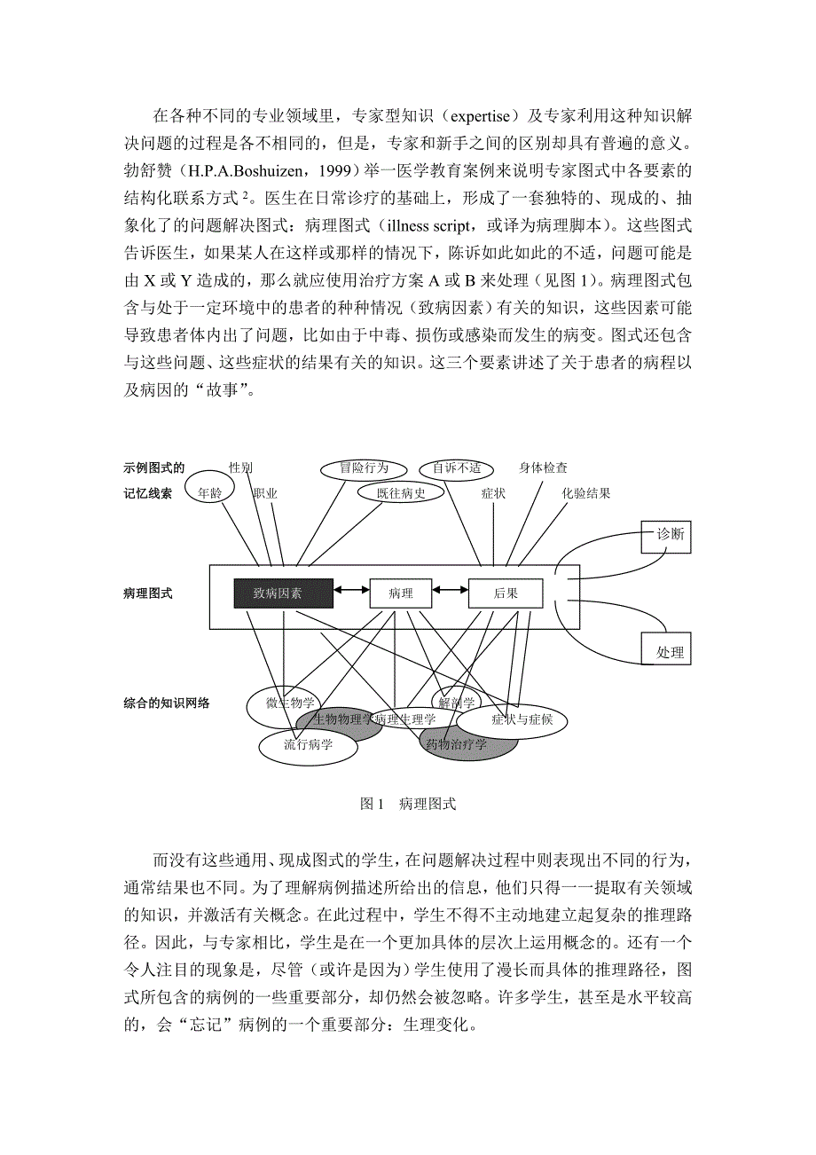 问题, 情境脉络和基于问题的学习与教学设计_第2页