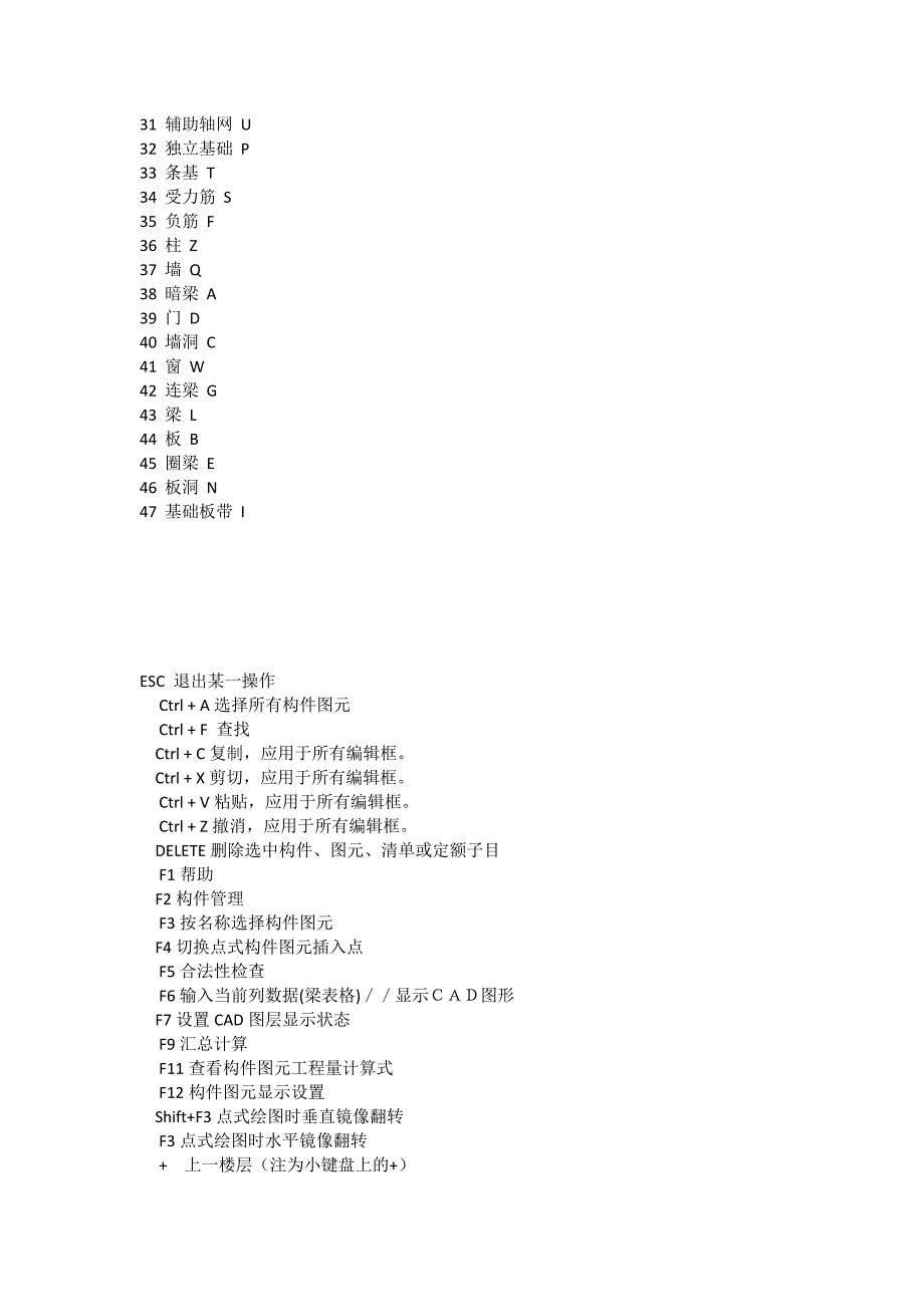 广联达常用快捷键_第3页