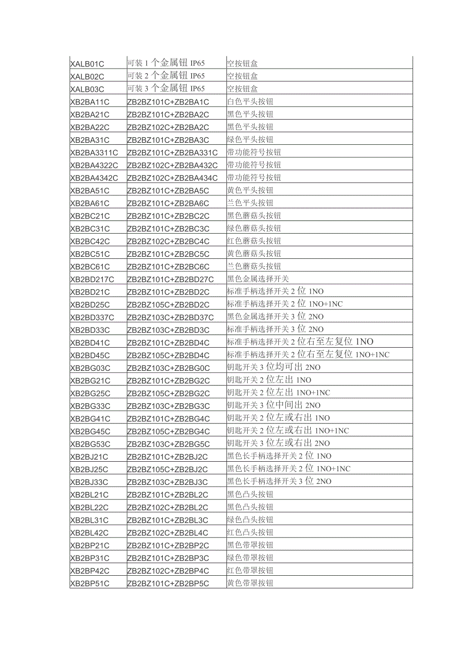 施耐德开关型号_第1页