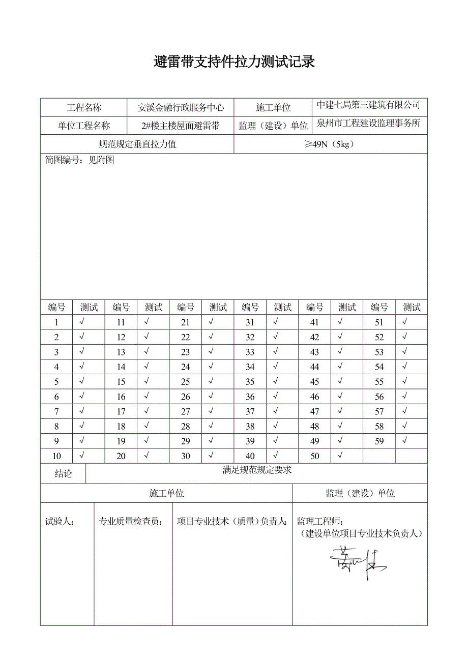 避雷带支持件拉力测试记录_第2页