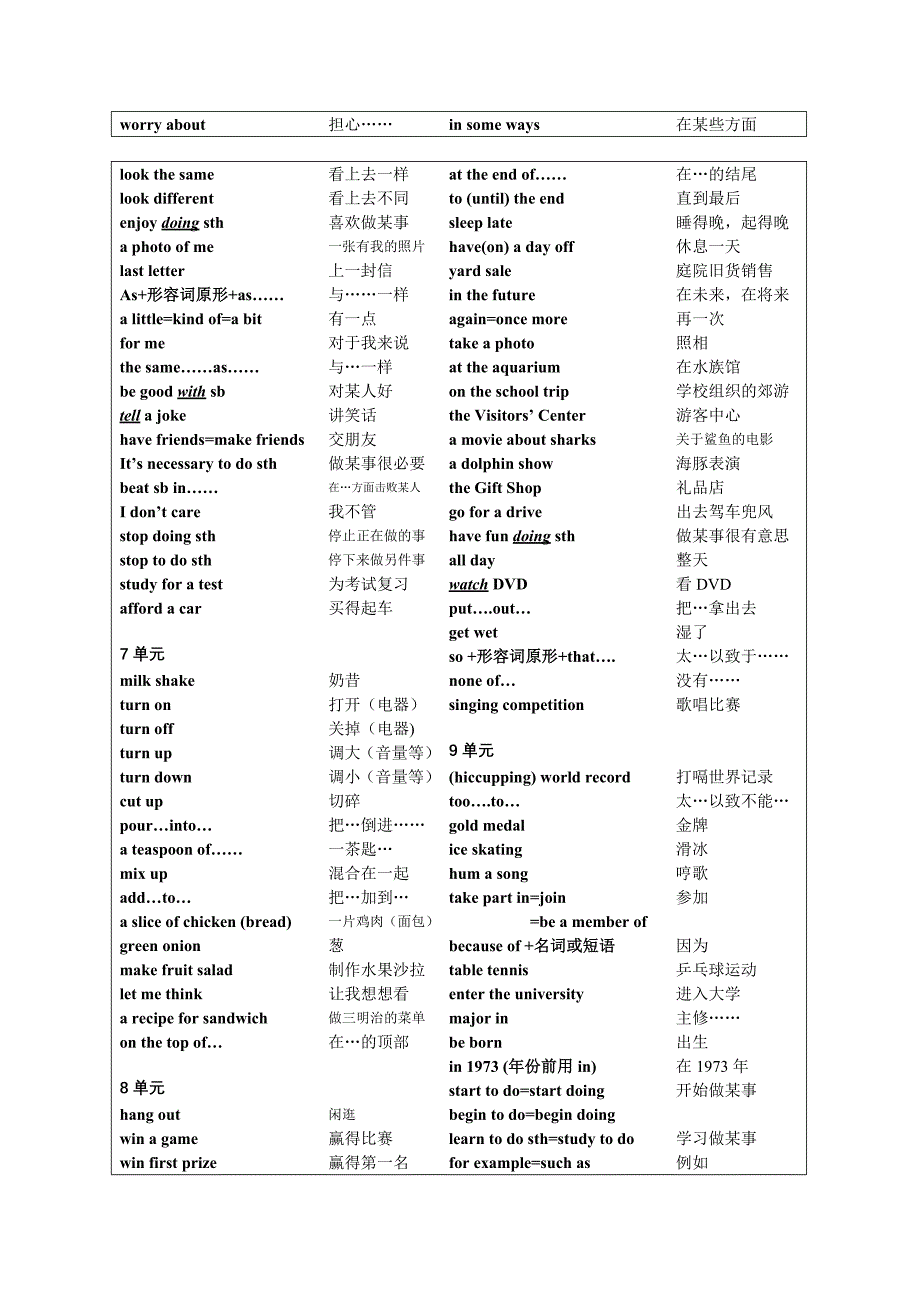 新目标初二英语上期词组复习_第3页