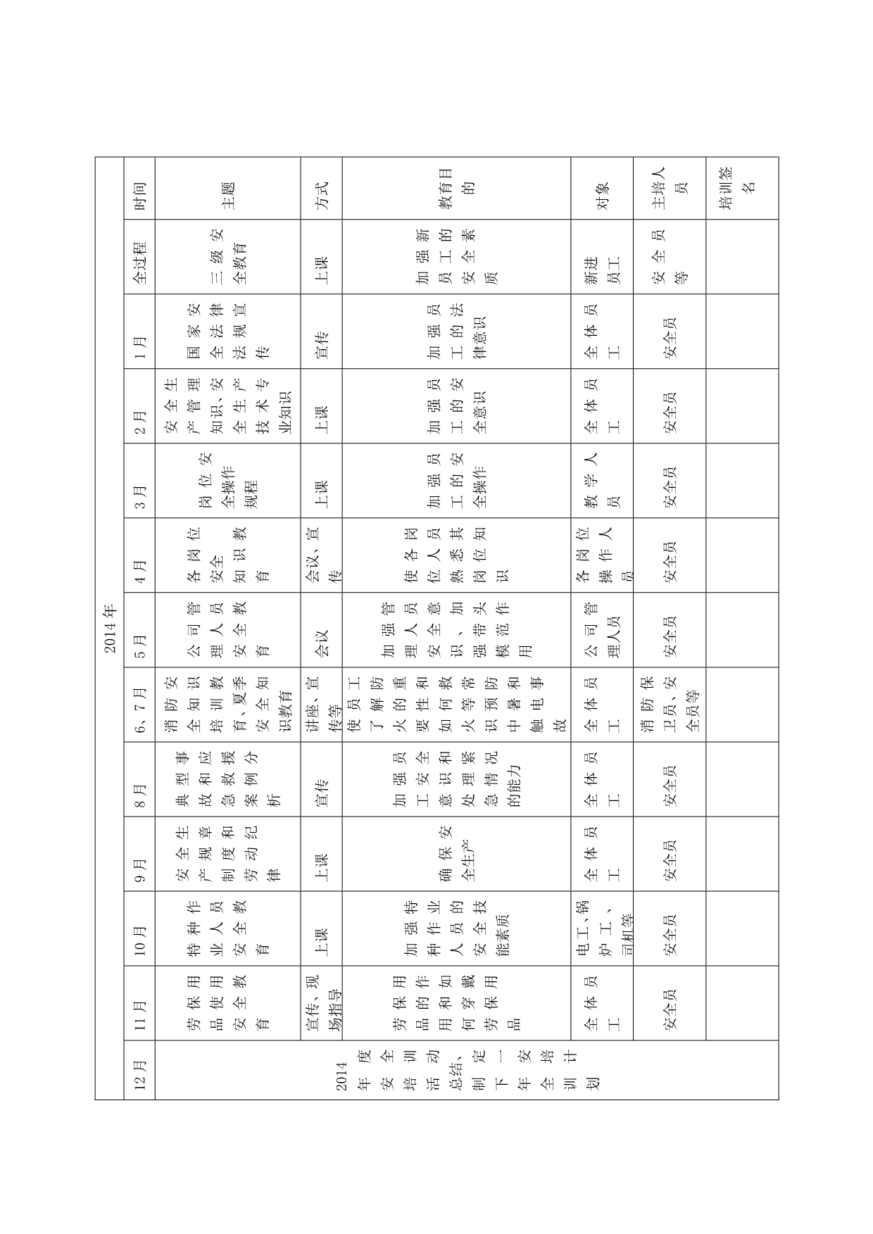 2014年度企业安全教育培训计划_第3页