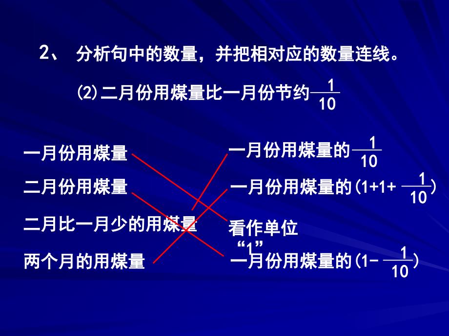 分数除法应用题练习课课件_第4页