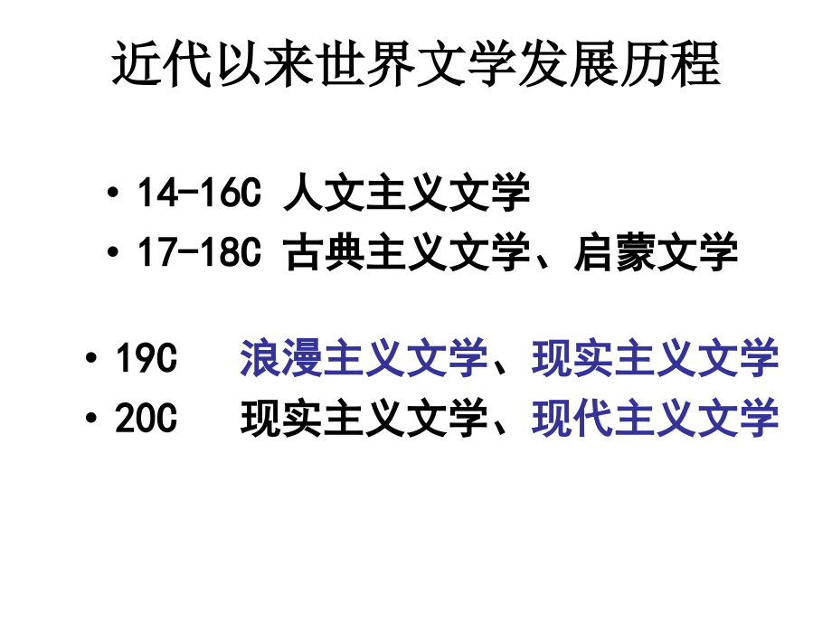 《文学的繁荣》课件_第4页