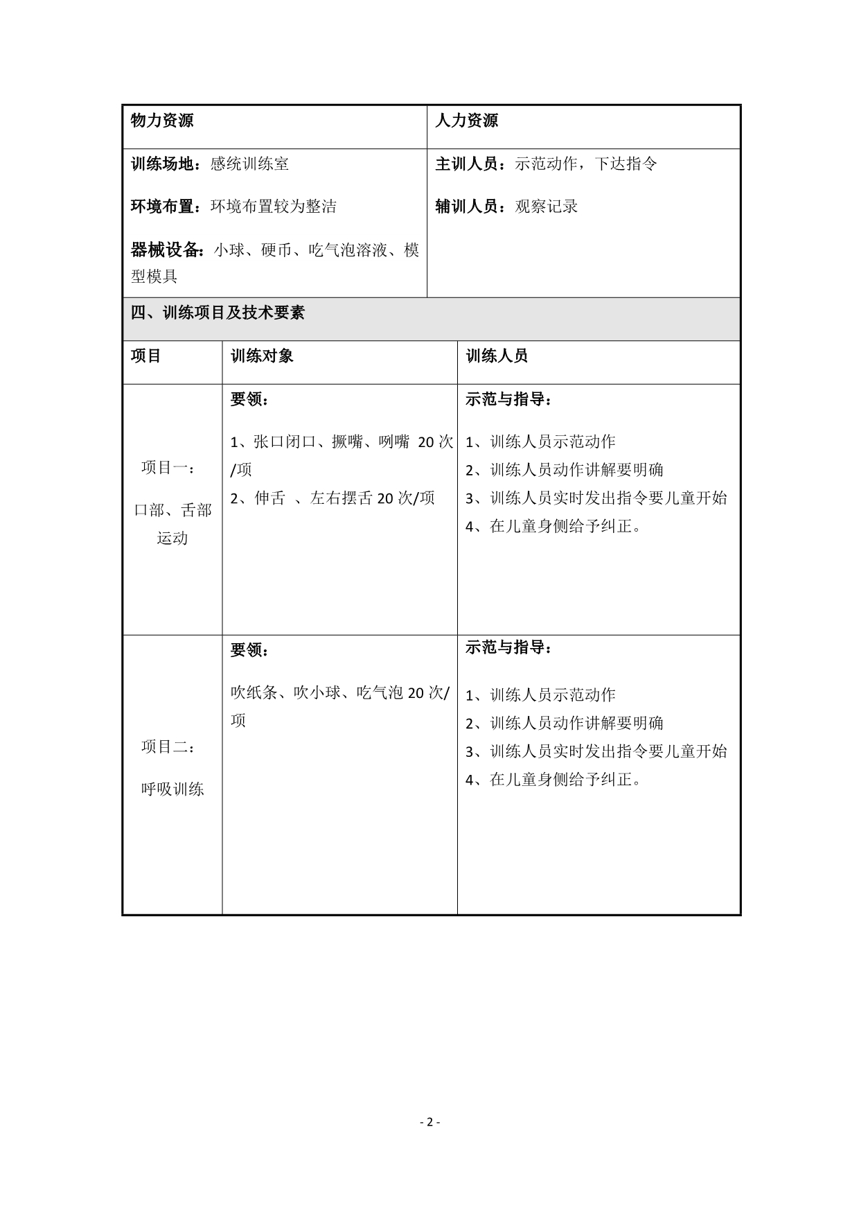 特殊儿童听觉、言语训练方案(模板)_第2页