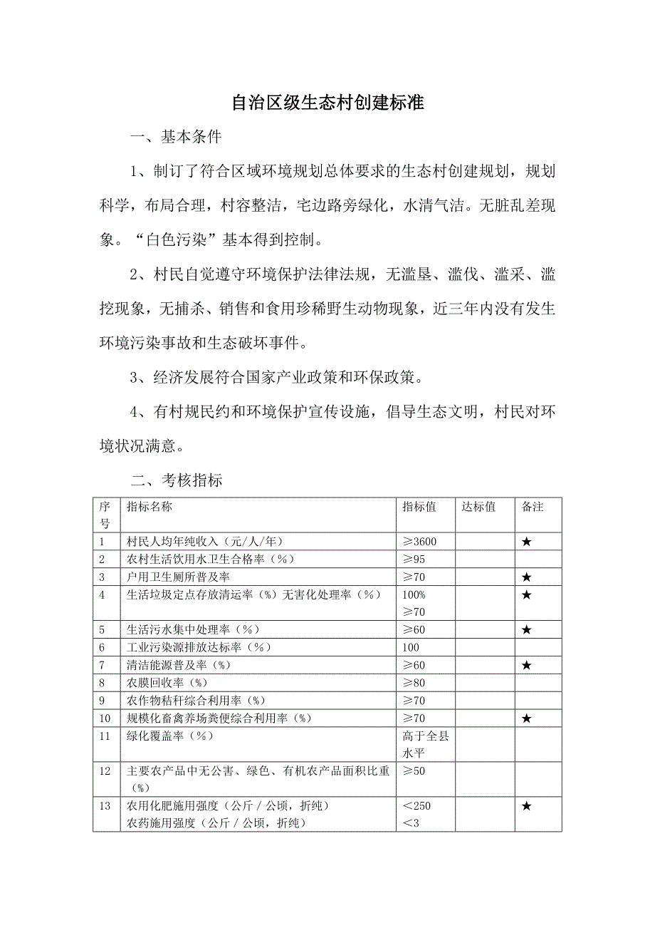 自治区级生态村创建标准_第1页