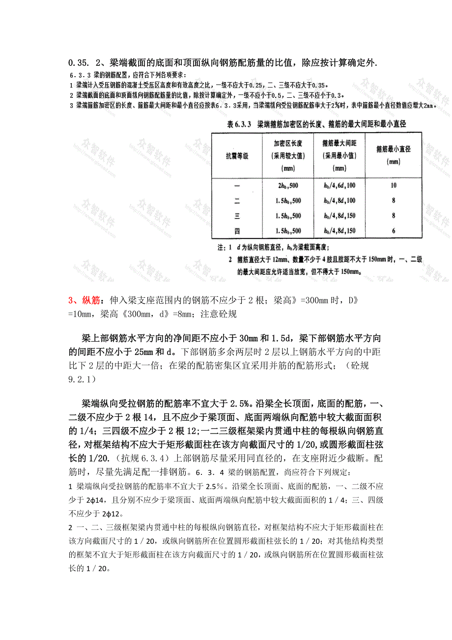 梁配筋学习以及cad常用快捷命令-_第2页