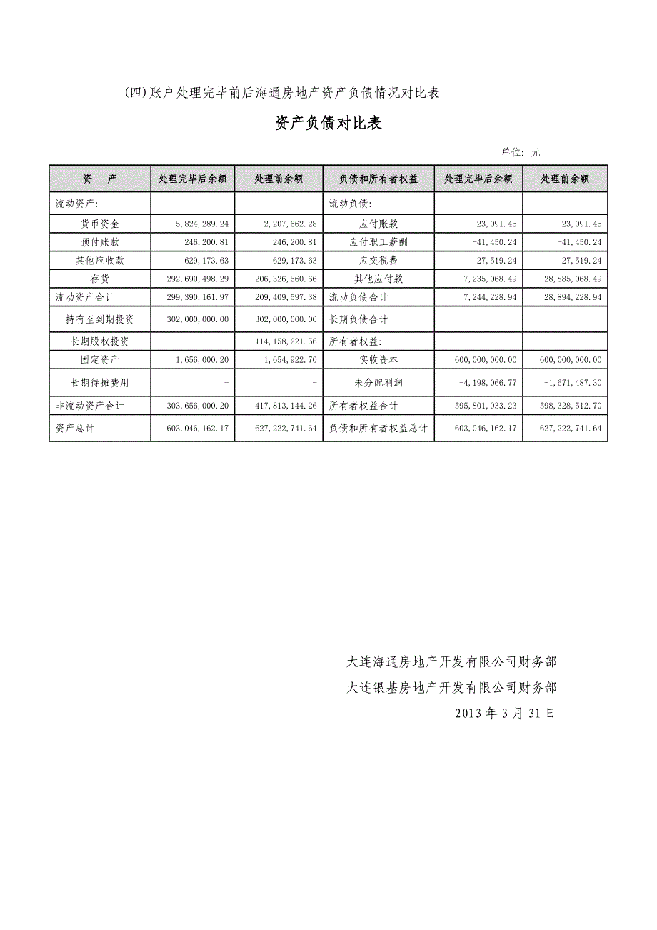 吸收合并财务操作流程2_第4页