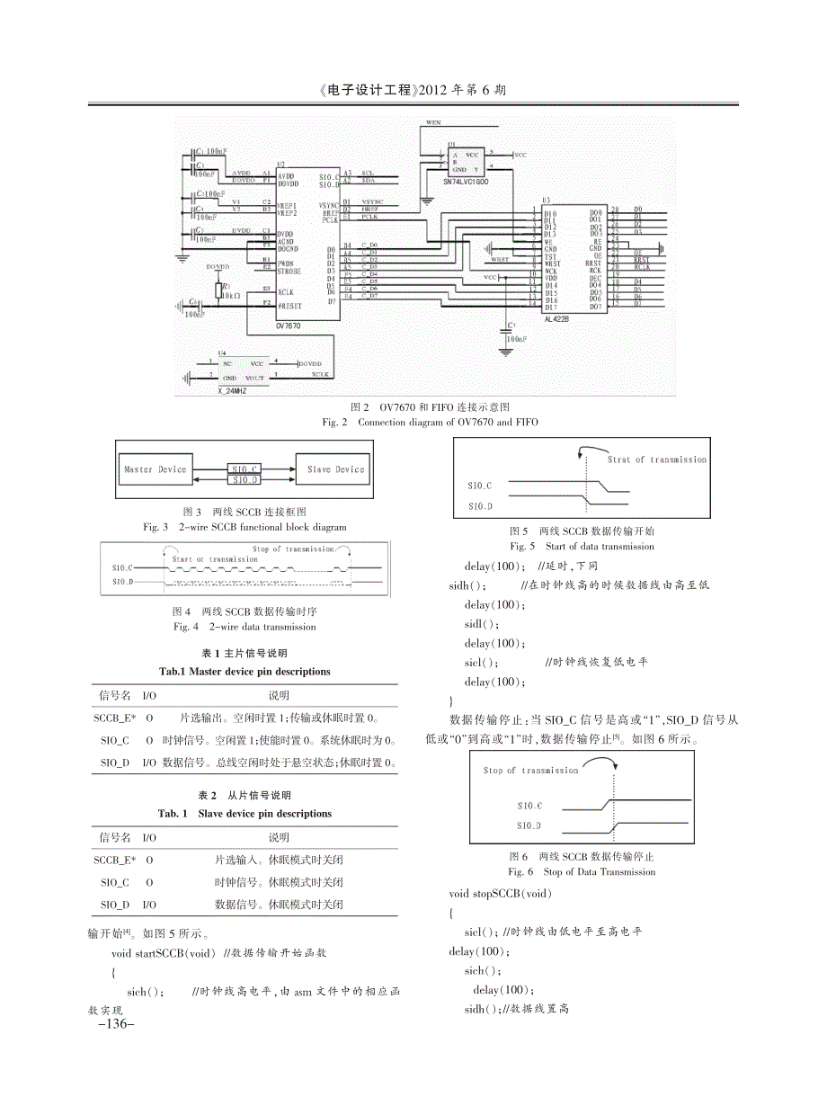 OV7670中文操作原理流程_第2页