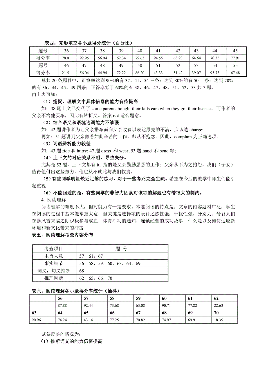 高一2008-2009年学度下学期期末英语调研试卷分析_第3页