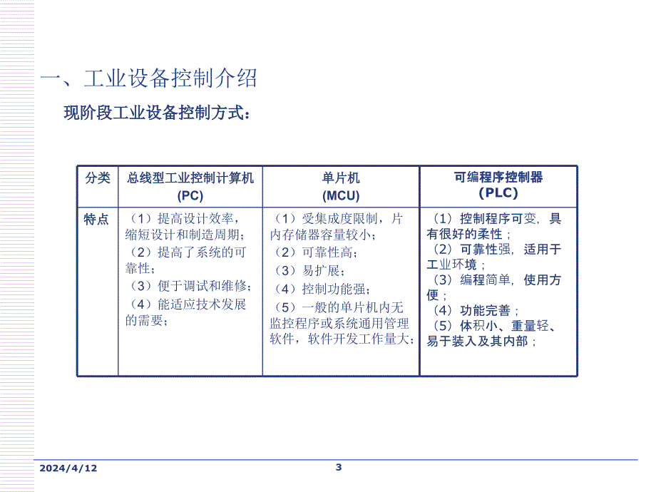 工厂用电控知识教育训练_第3页