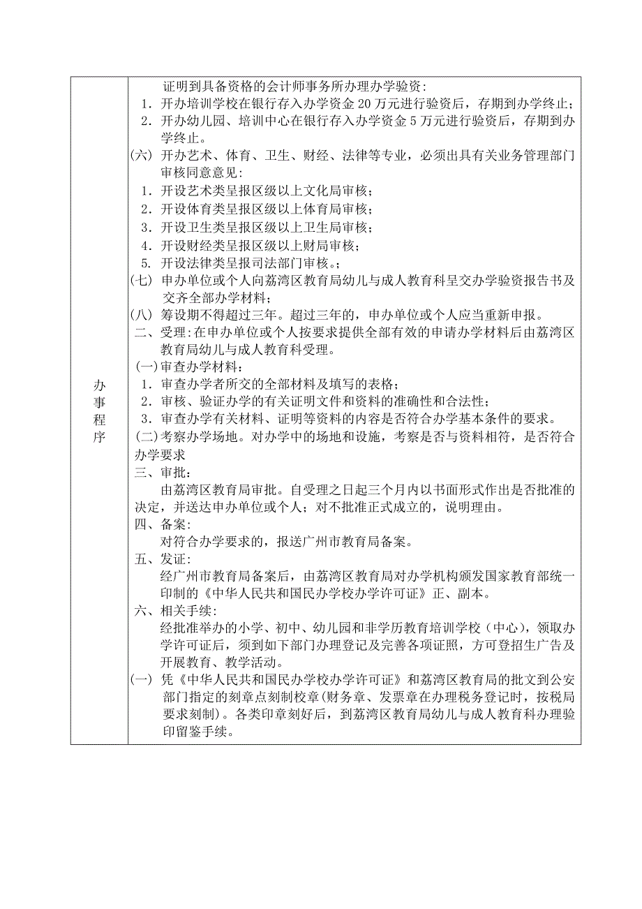 荔湾区申请设立民办教育机构办事指南_第3页