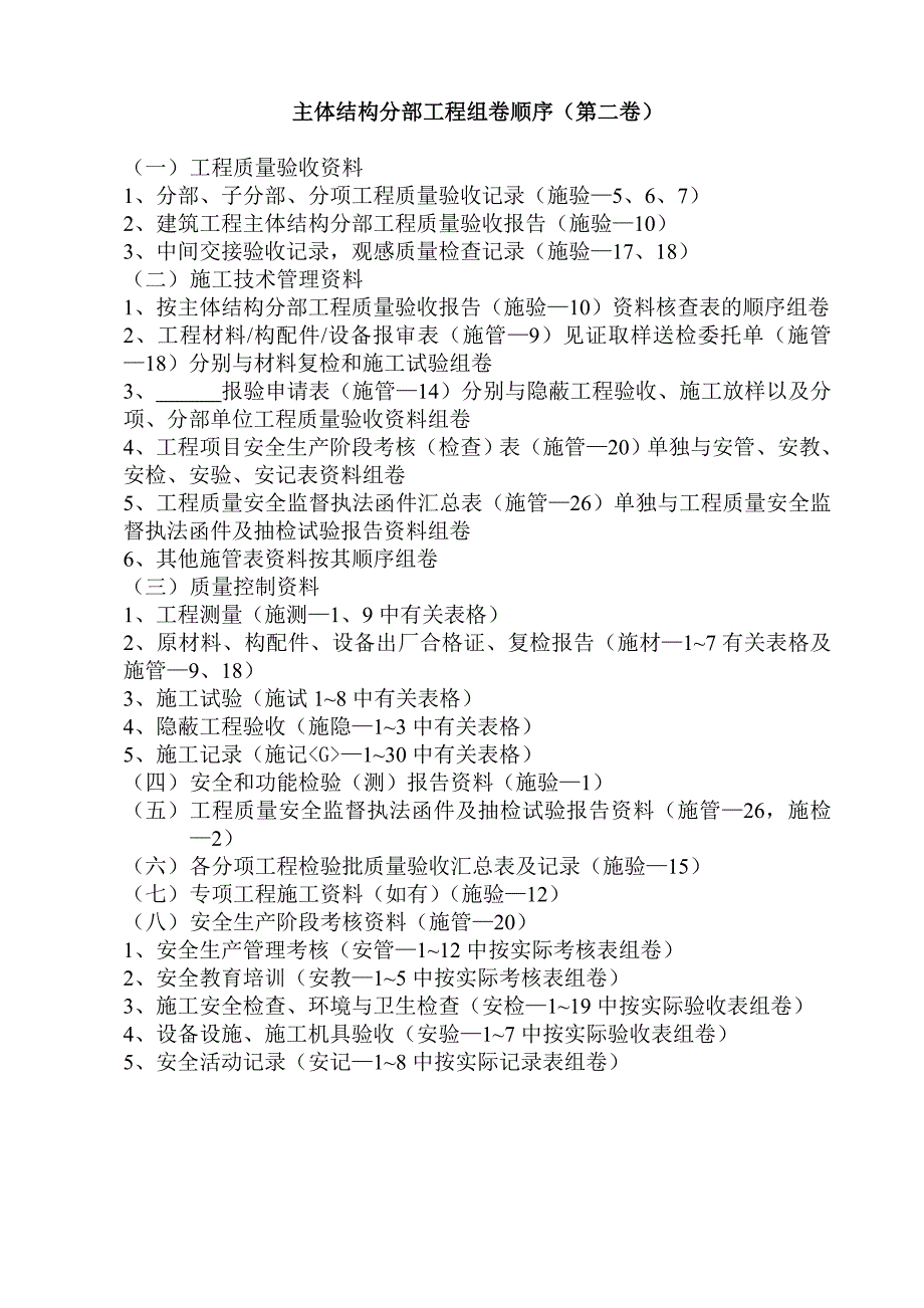 监理资料、施工文件顺序组卷_第3页