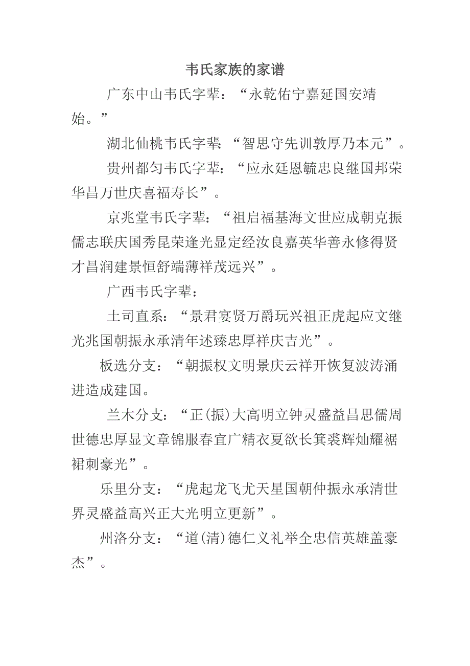 韦氏家族的家谱字派_第1页