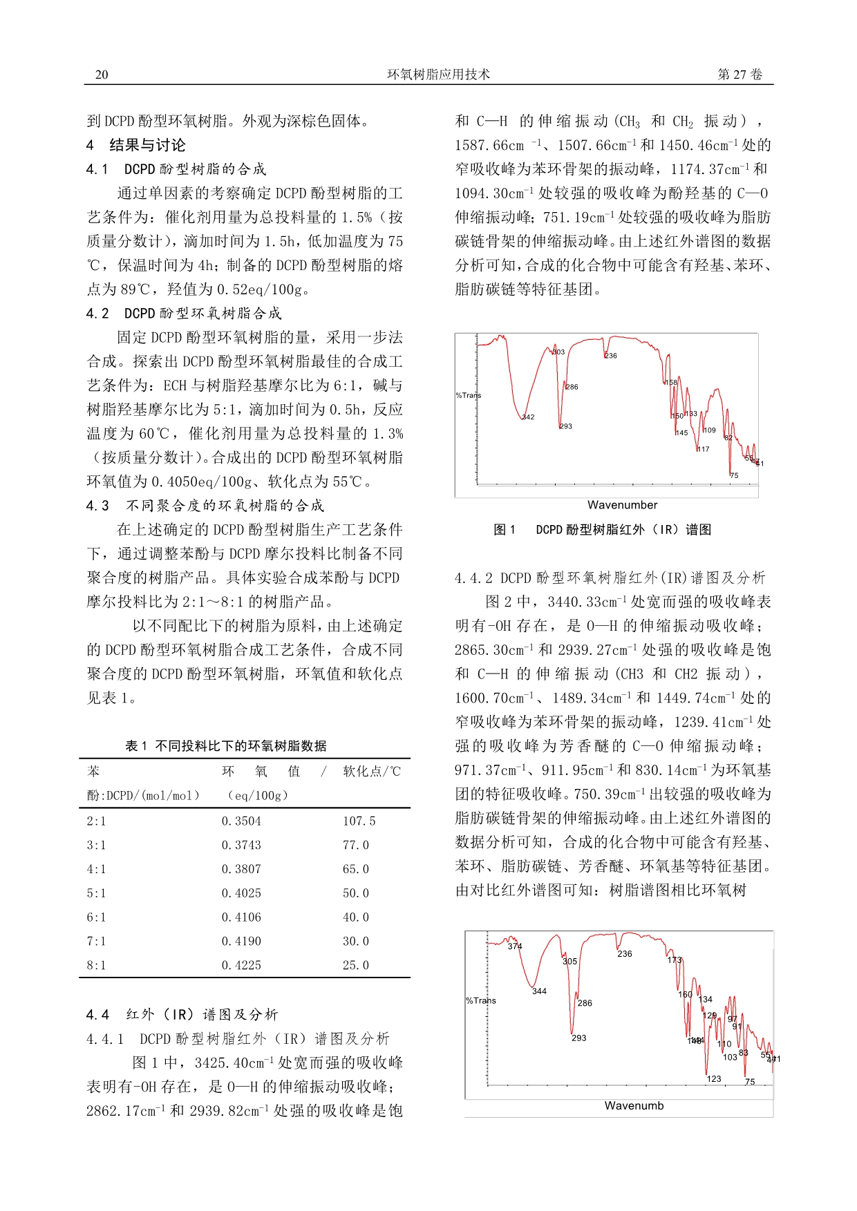 双环戊二烯酚型环氧树脂的合成_第4页