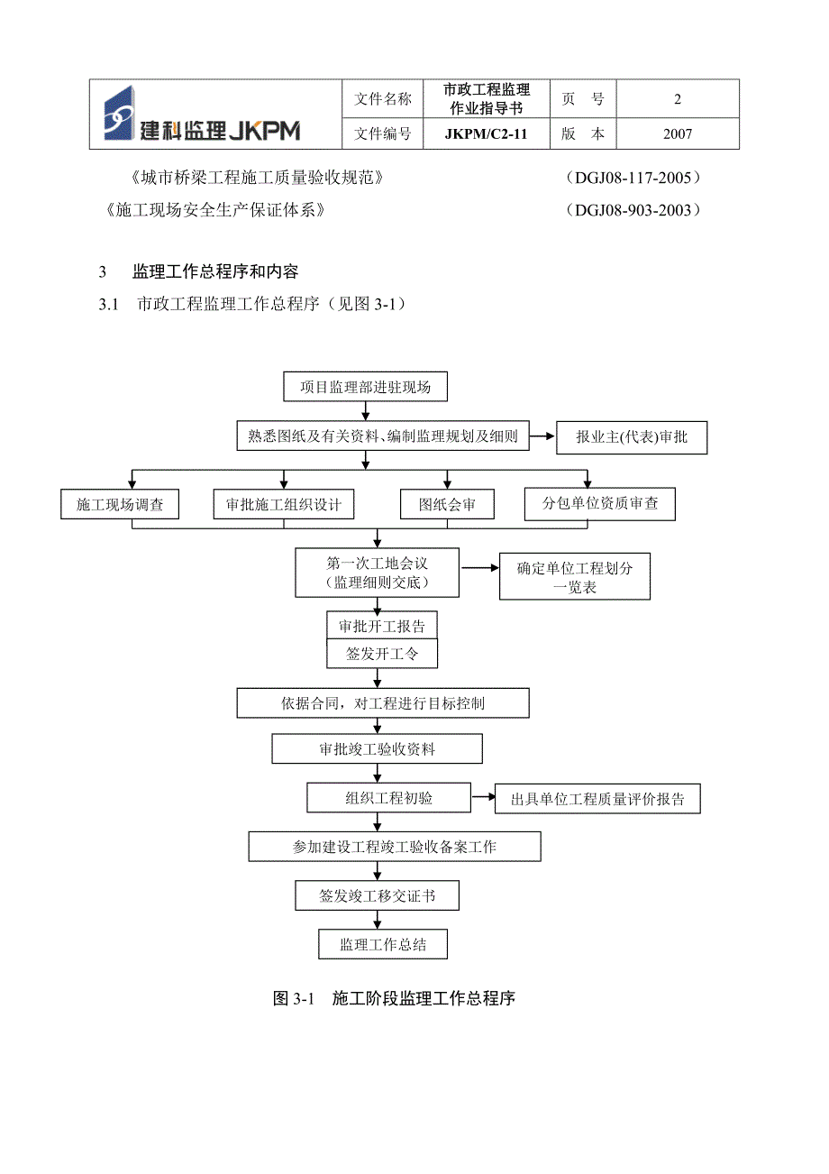 市政工程作业指导书_第2页