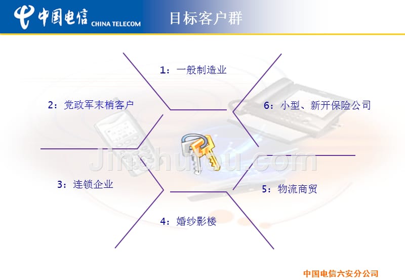 六安百信大药房方案_第3页