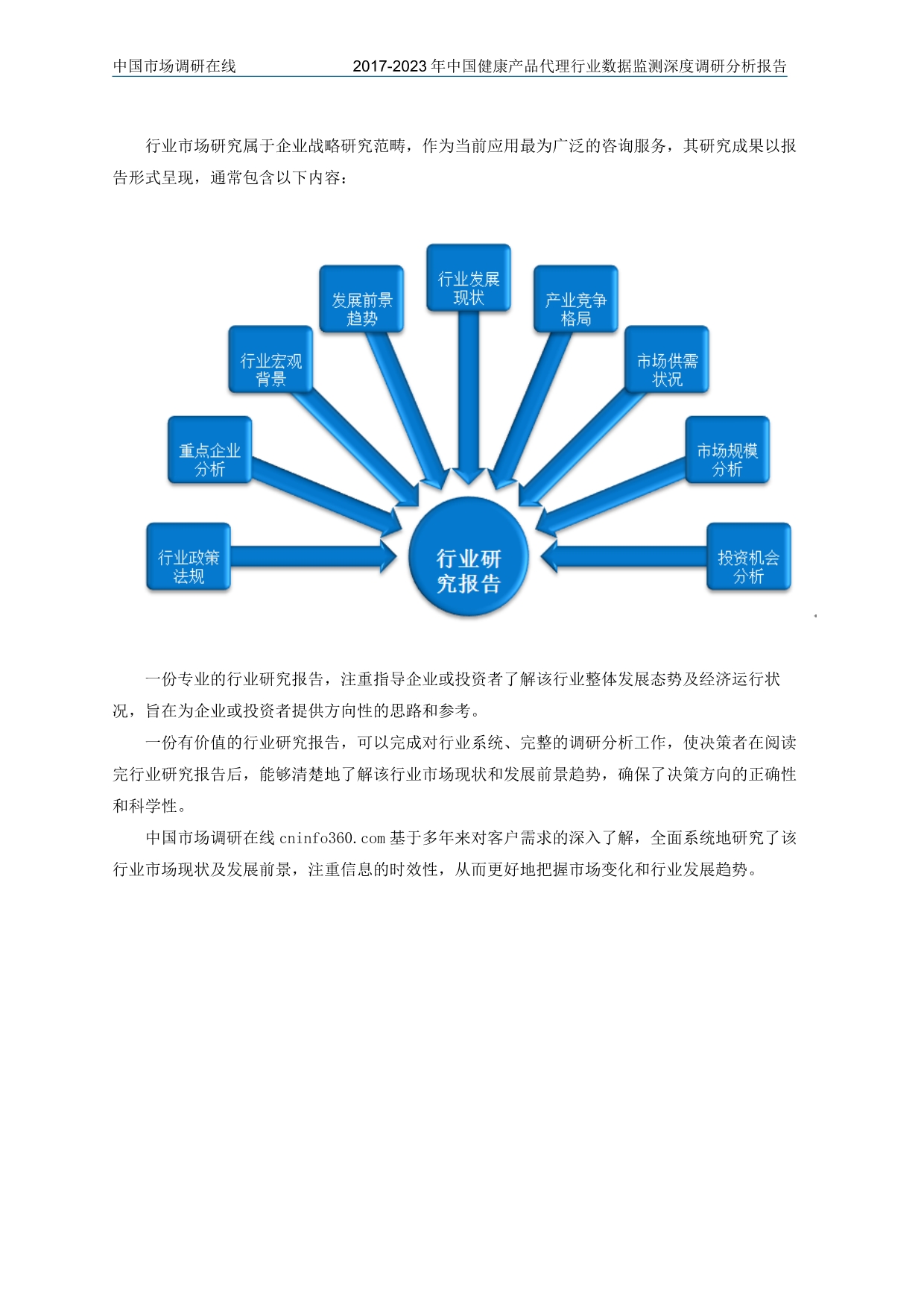 2017年健康产品代理行业数据监测深度调研分析报告_第2页