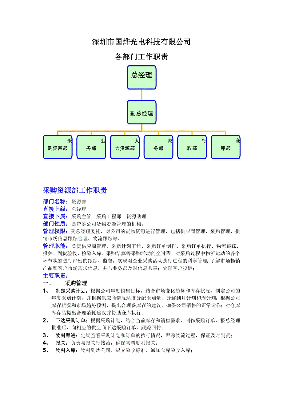 国烨各部门工作职责_第1页