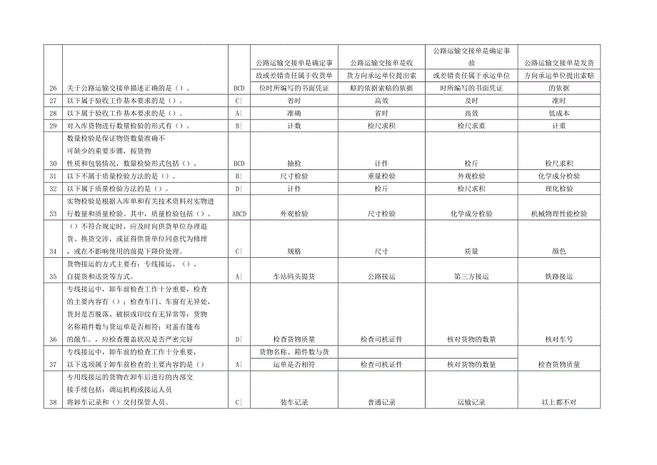 D2014物流师三级理论试题_第3页