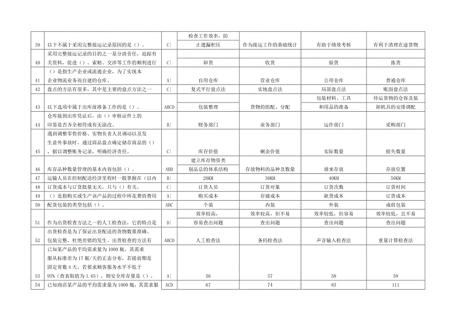 D2014物流师三级理论试题_第4页