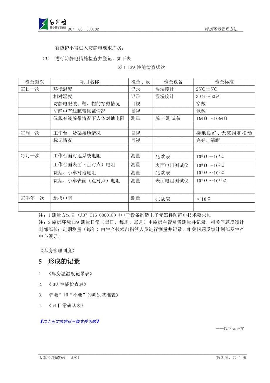 库房环境管理方法_(1)_第5页