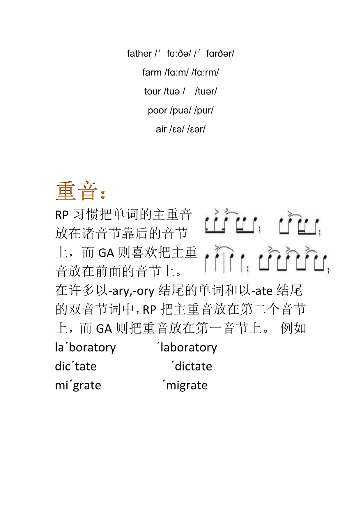 英式英语与美式英语在发音上的区别_第5页