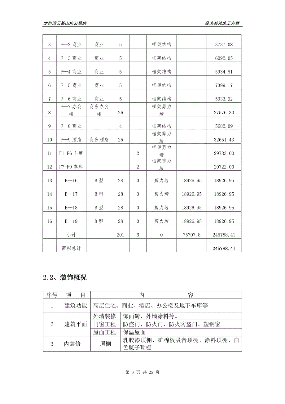 装饰装修施工方案_第3页