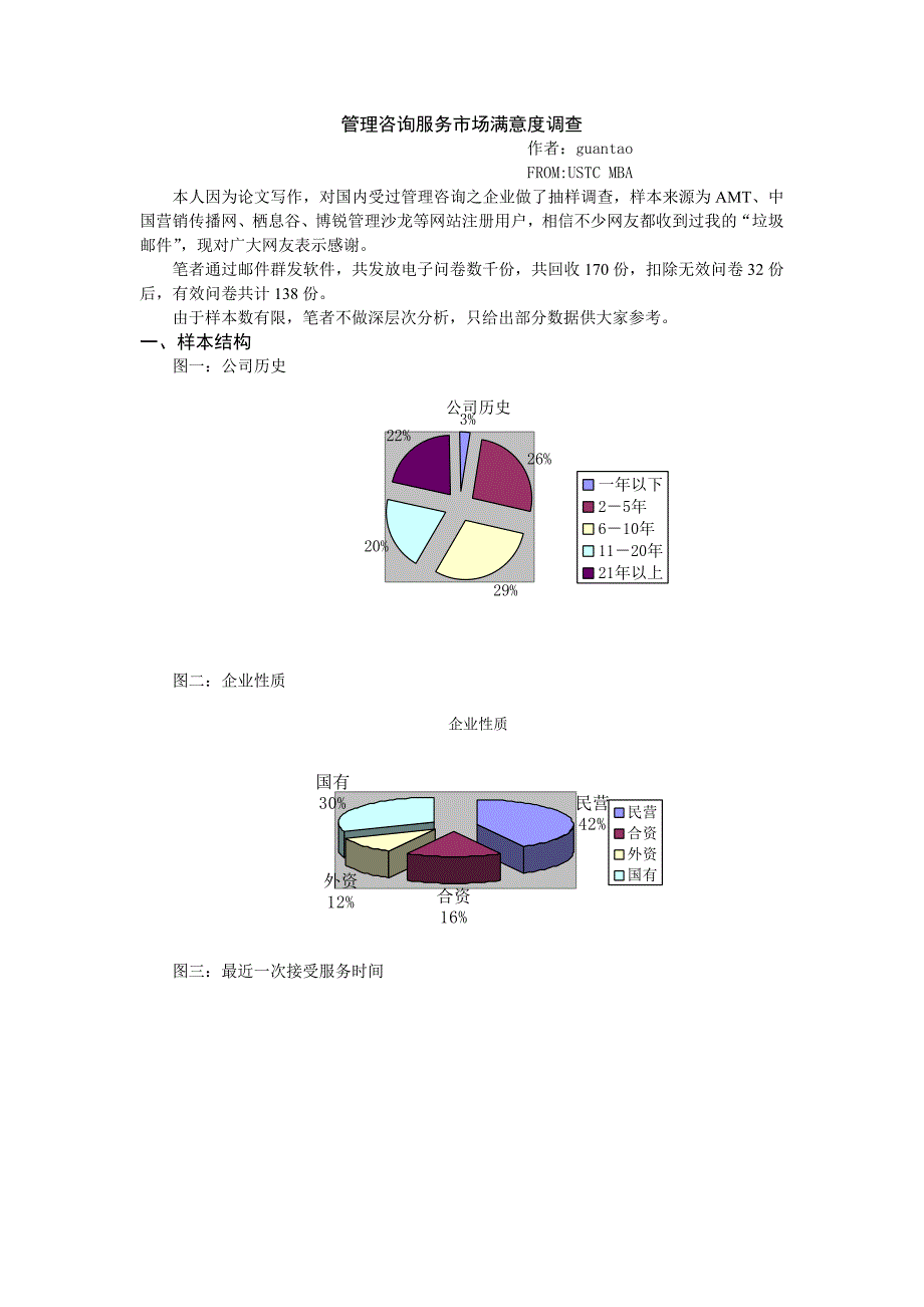 管理咨询服务市场满意度调查_第1页