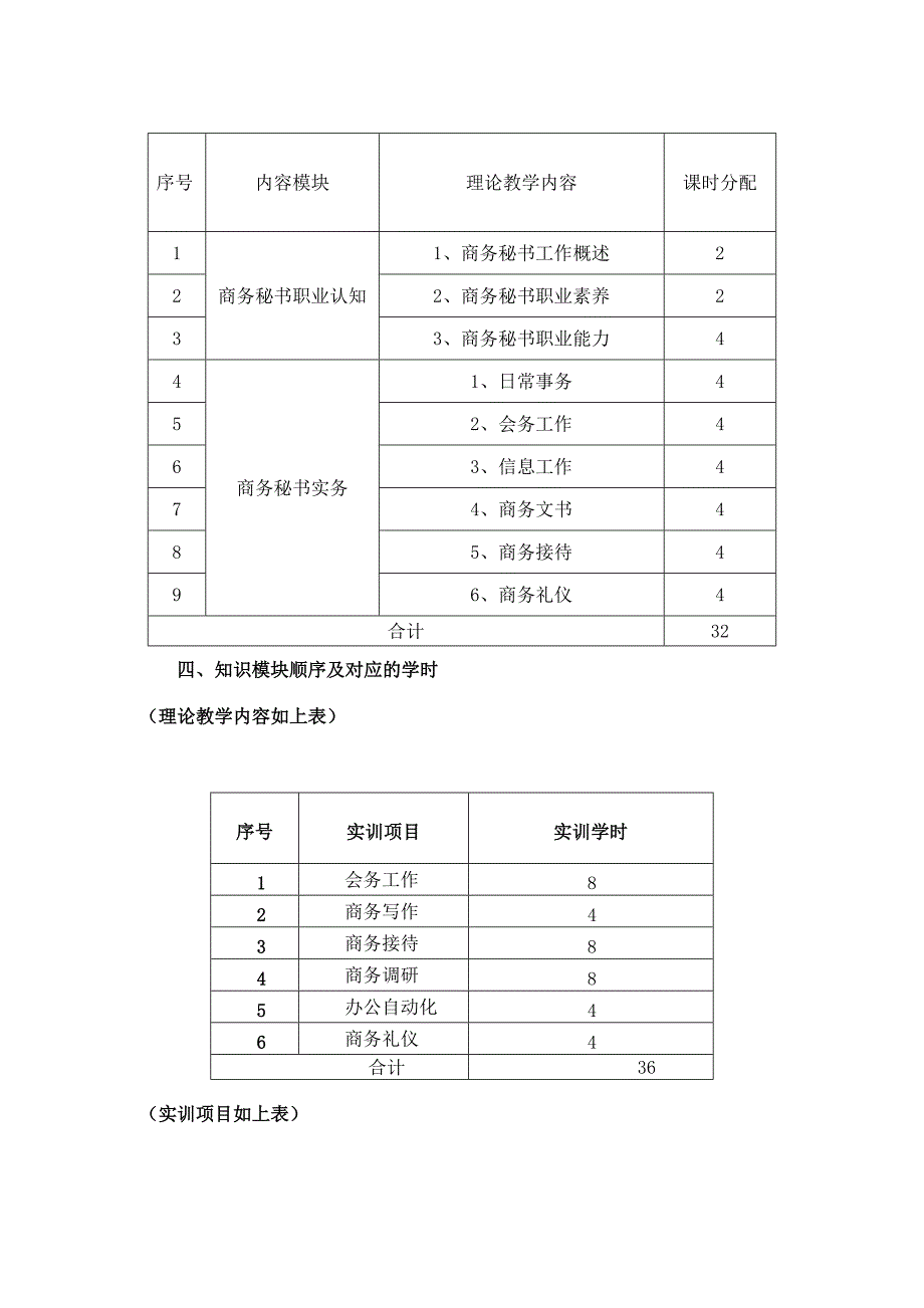 秘书实务课程教学与改革方案_第3页