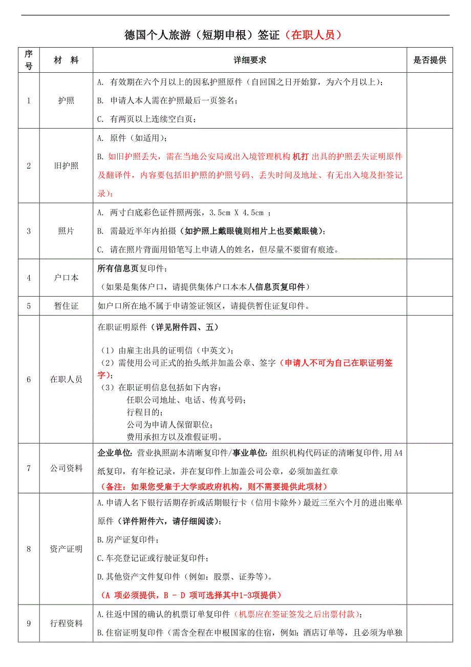 德国个人旅游短期申根签证(在职人员)_第1页