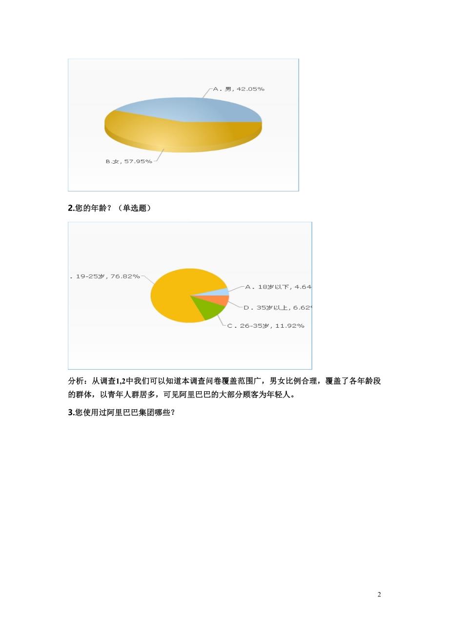 阿里巴巴问卷调查_第2页