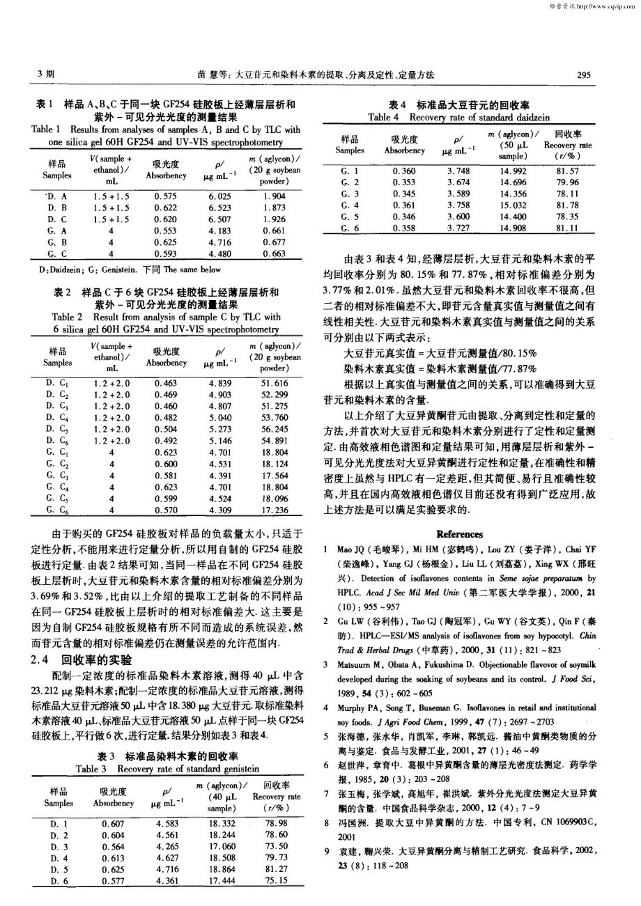 大豆苷元和染料木素的提取、分离及定性、定量方法_第3页