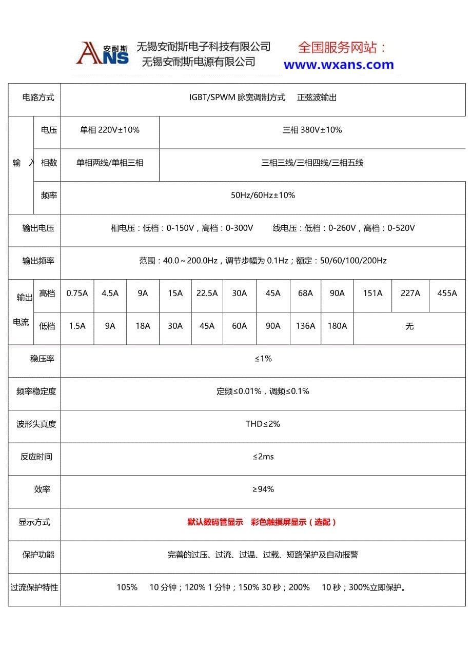 60HZ电源价格_第5页