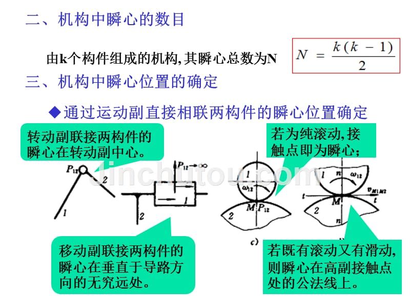 《机械原理》课件第三章运动分析第1讲_第5页