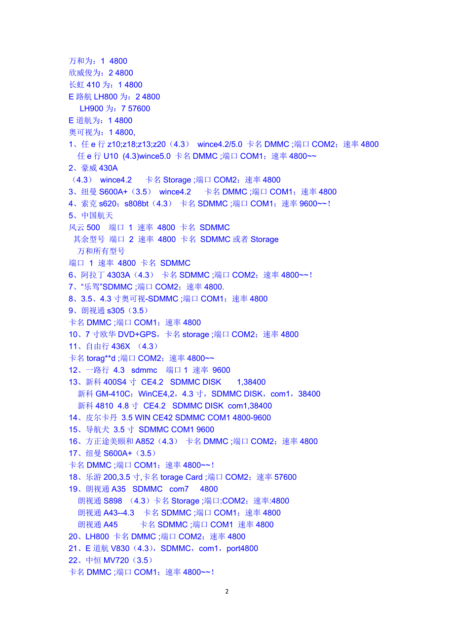 常见导航仪默认端口和波特率大全_第2页