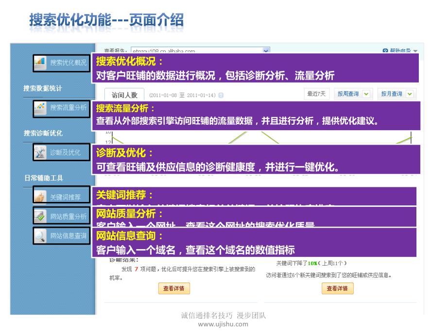 alibaba诚信通3688版功能演示版_第4页