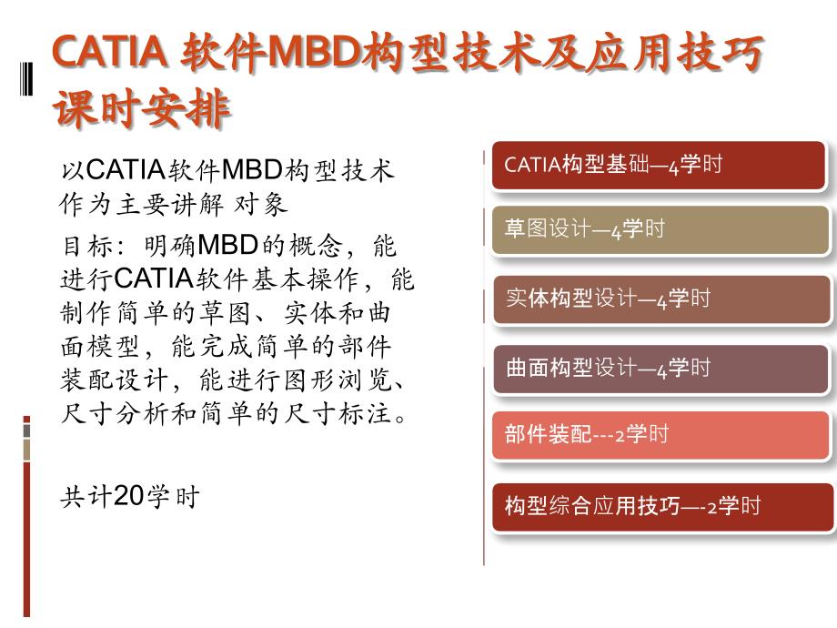 CATIA软件mbd构型技术及应用技巧一_第2页