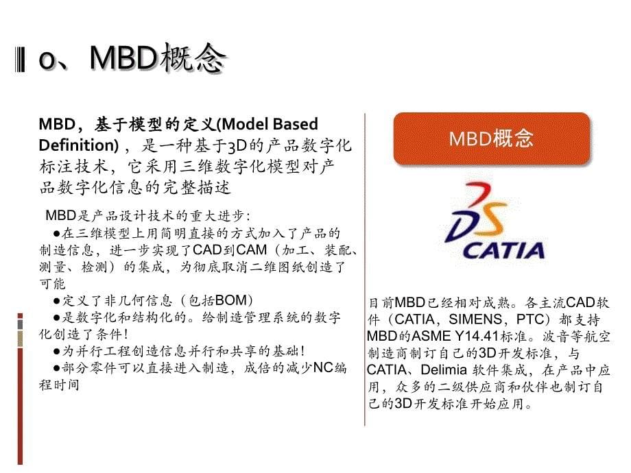 CATIA软件mbd构型技术及应用技巧一_第5页