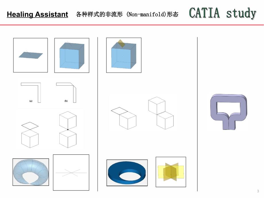 Catia-V5-修复助手_第3页
