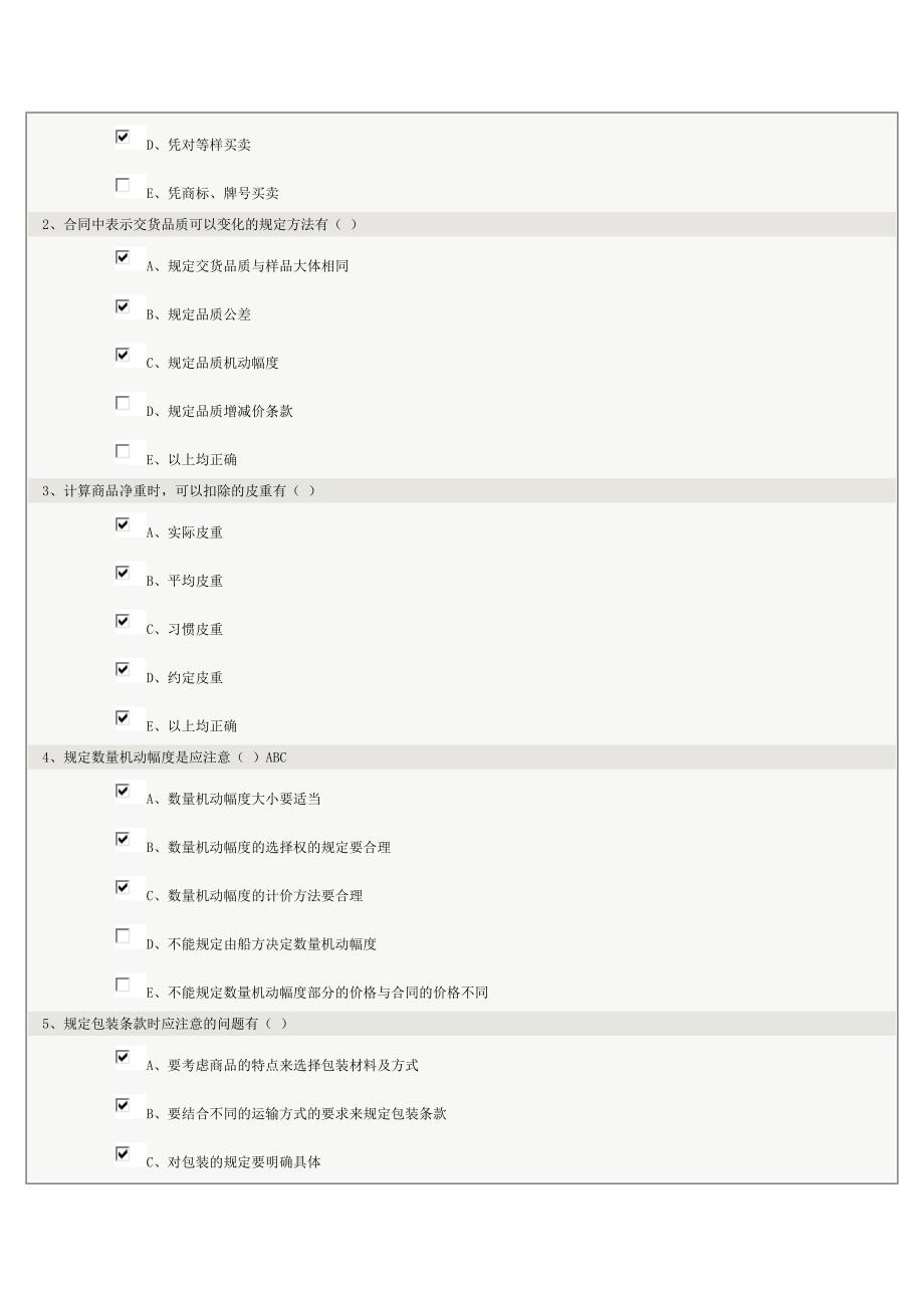 《国际贸易实务》第04章在线测试_第2页