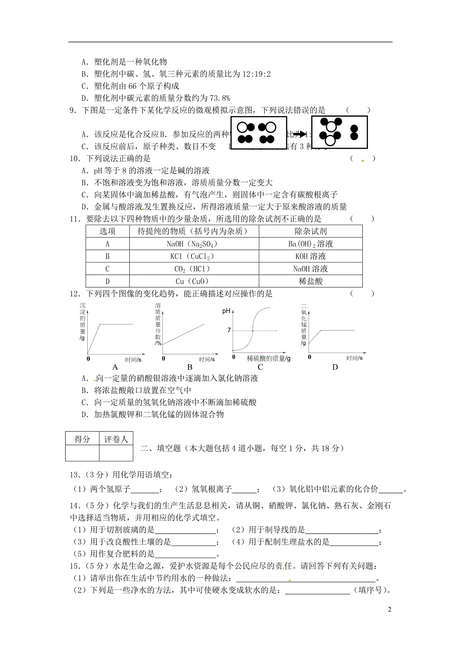 辽宁省营口市2013年中考化学真题试题_第2页