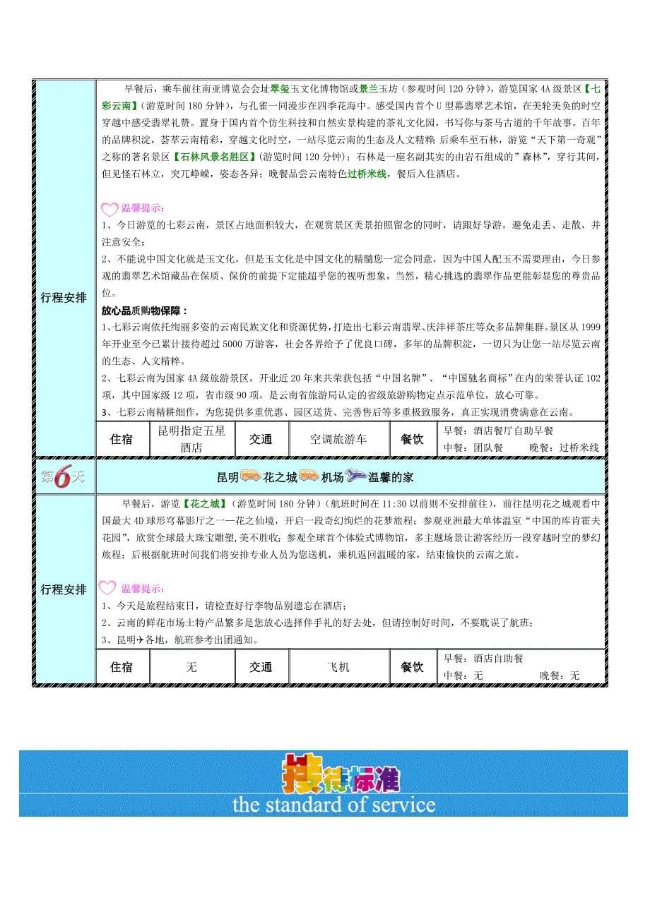 白领集结号——昆大丽5晚6天_第5页