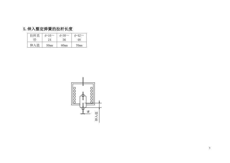 支吊架设计手册拉杆计算取值表_第5页