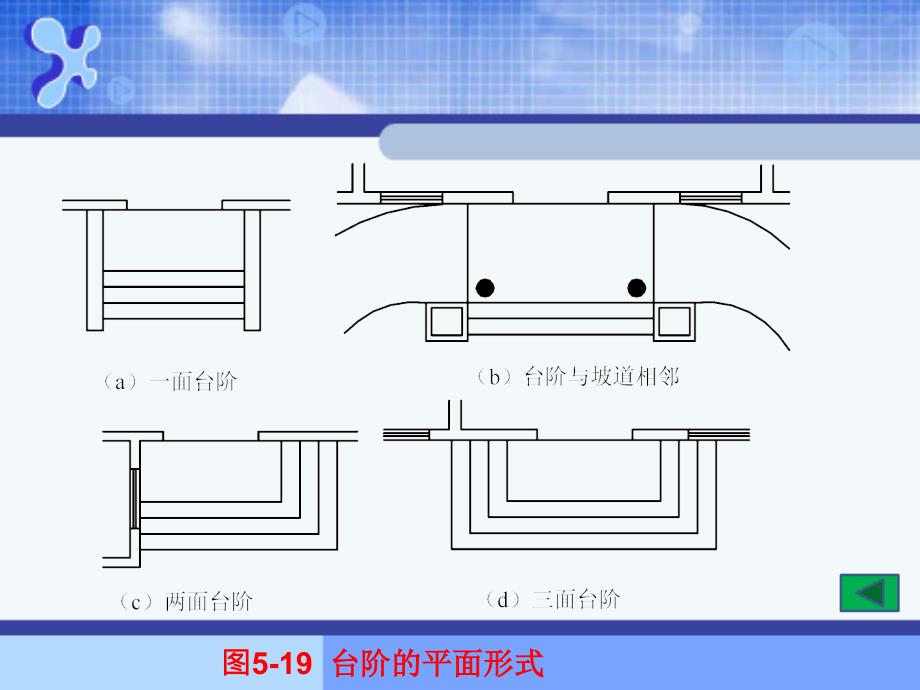 室外台阶与坡道构造_第3页