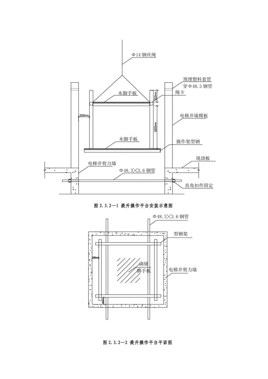 电梯井模板施工工艺标准_第5页