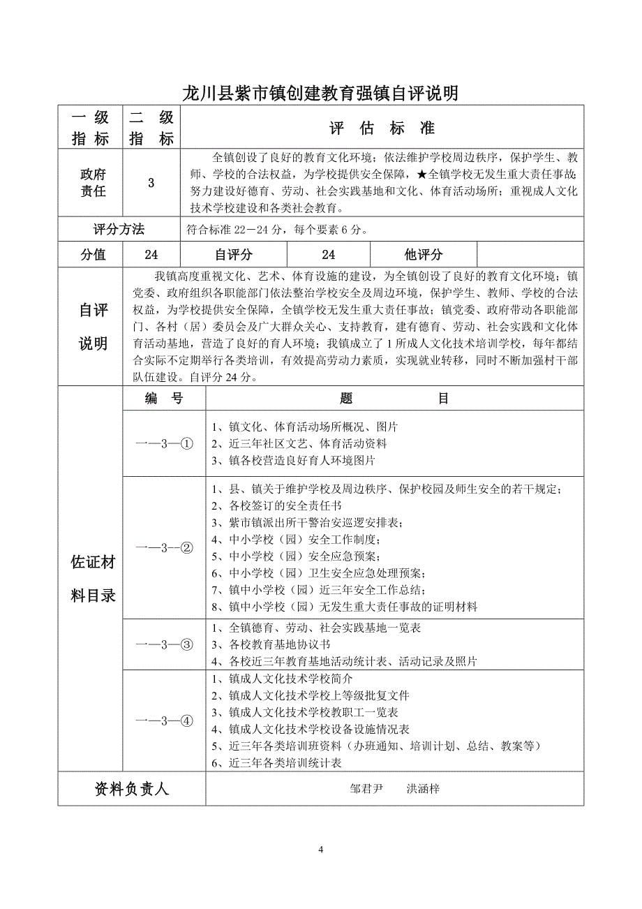 紫市镇申报广东省教育强镇自评说明_第5页