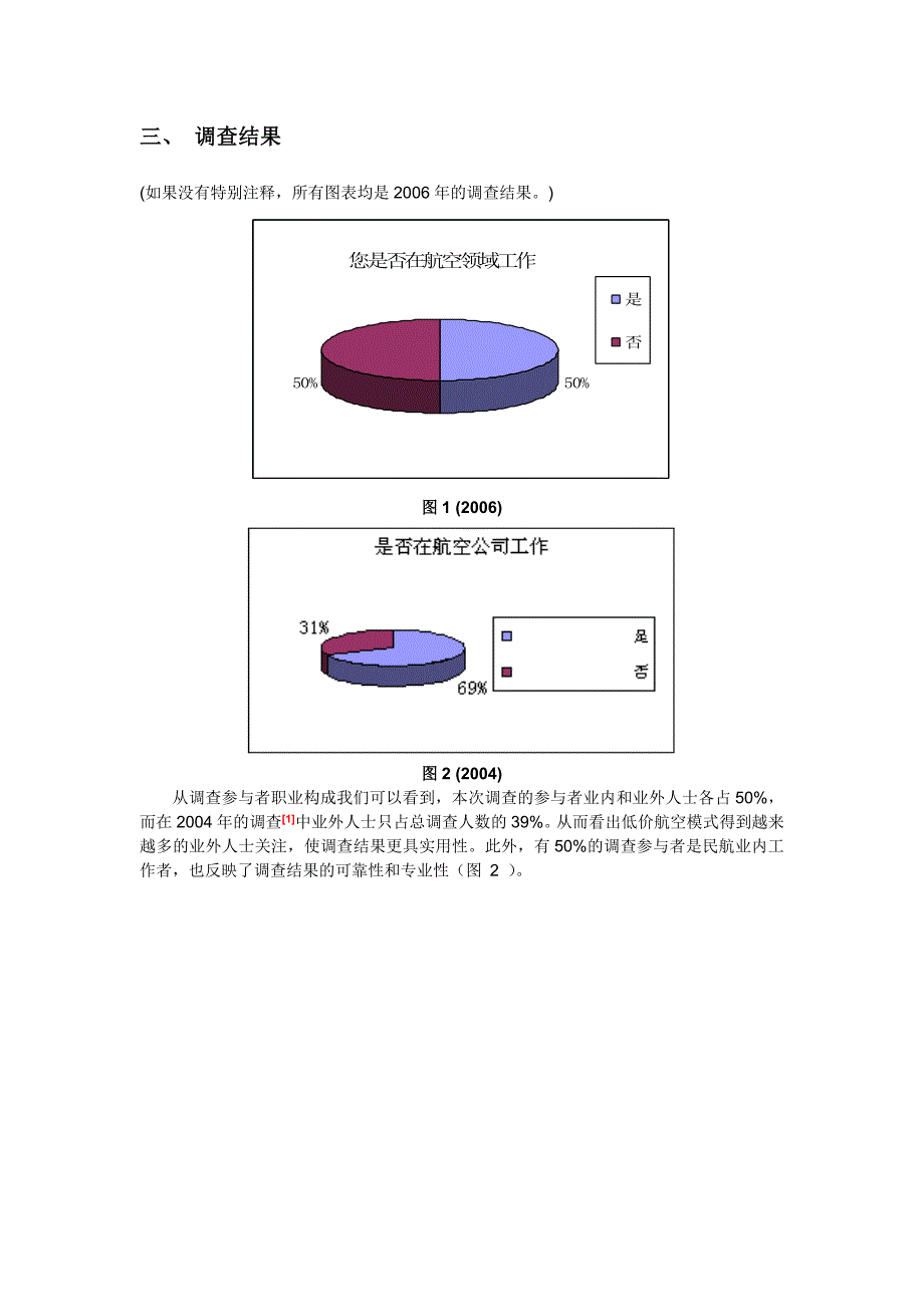 中国低价航空调查报告_第2页