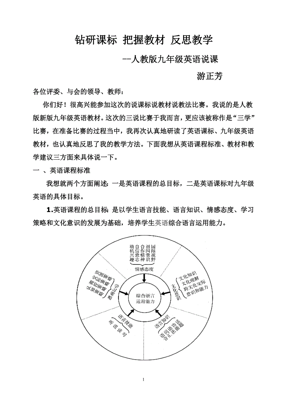 知识点点树说九年级英语教材_第1页